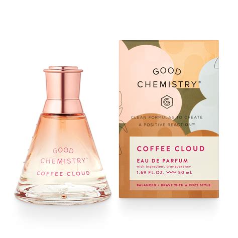 coffee cloud perfume dupe